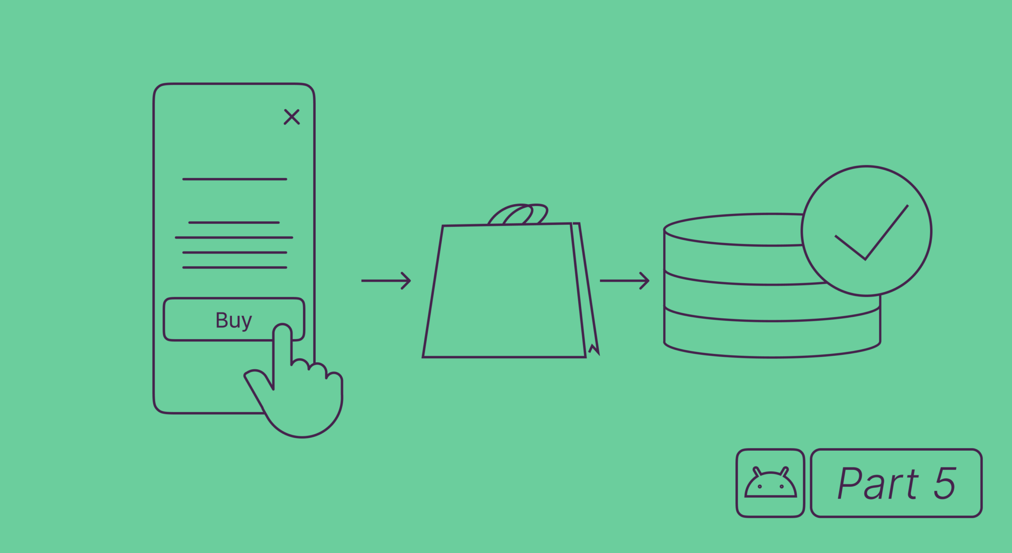 Tutorial C Mo Implementar Las Compras Dentro De La Aplicaci N En Una