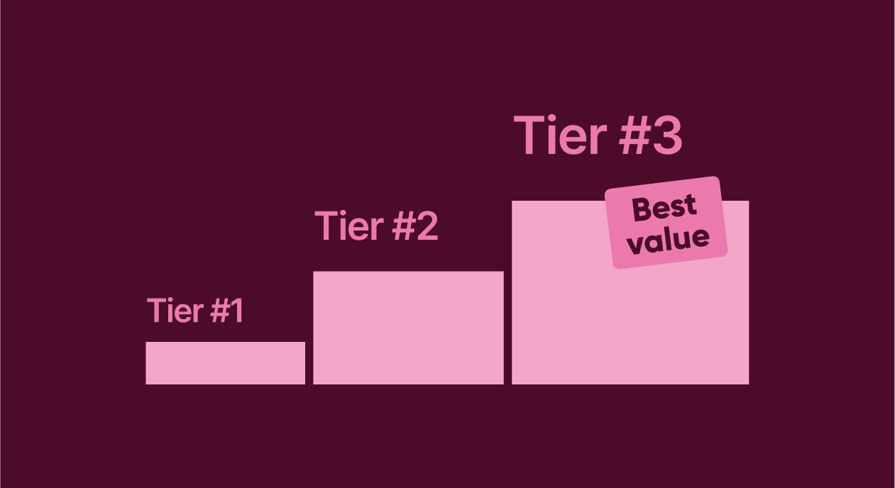 App pricing: Guide to pricing tiers and strategies
