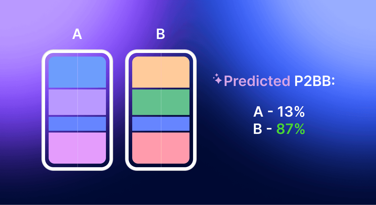 February updates: New Paywall Builder features, A/B test prediction, and more