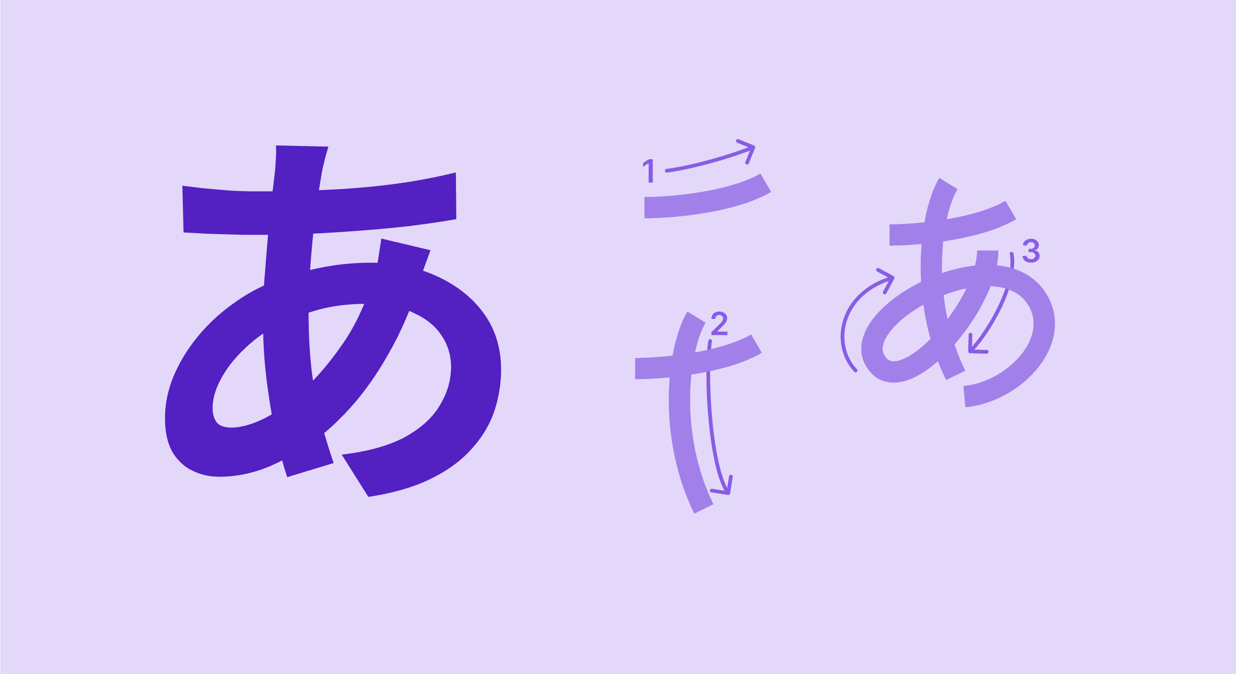 How to optimize ASO for Japan and why direct translations won't work