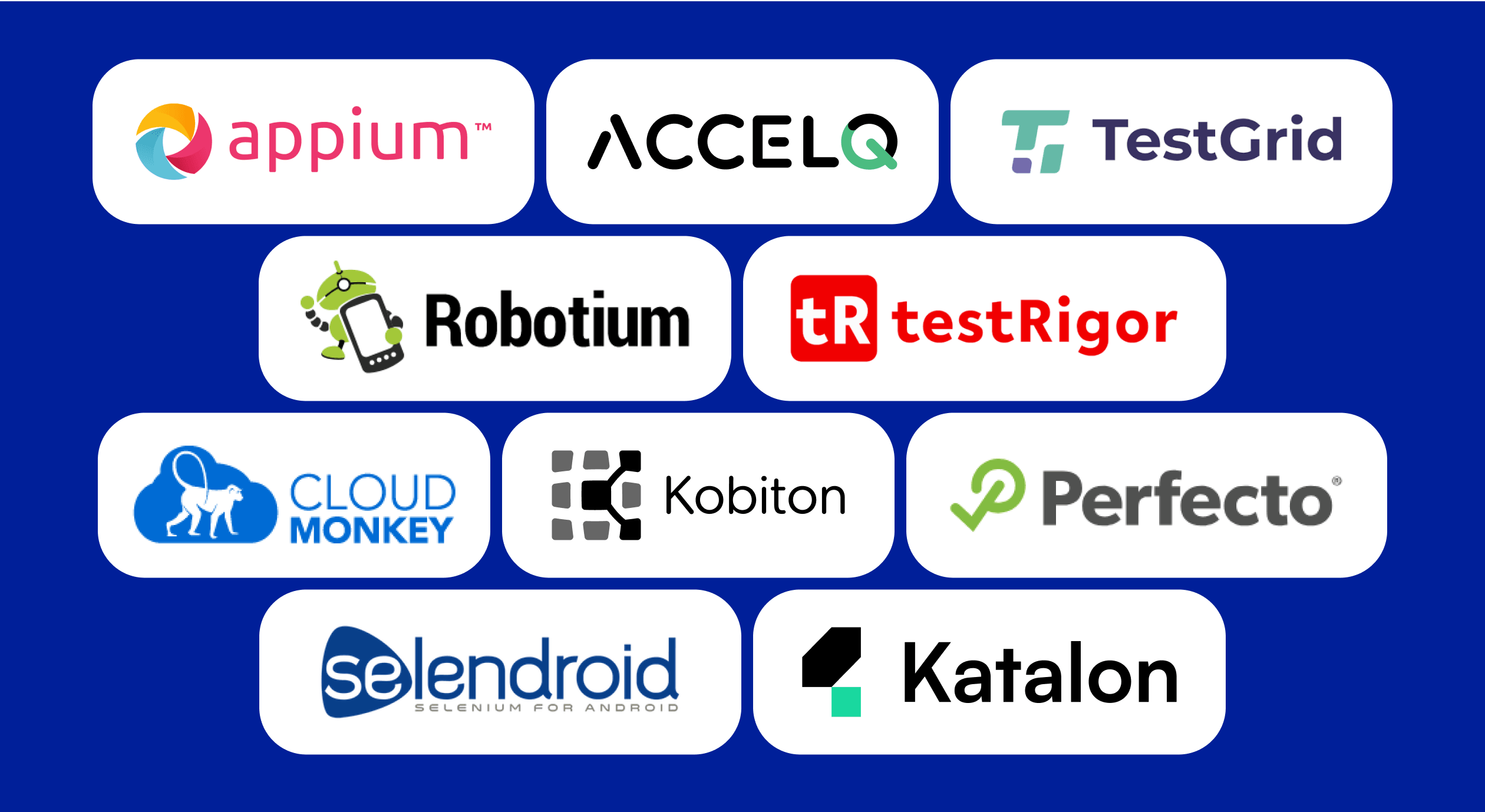 12 best mobile testing tools for Android and iOS