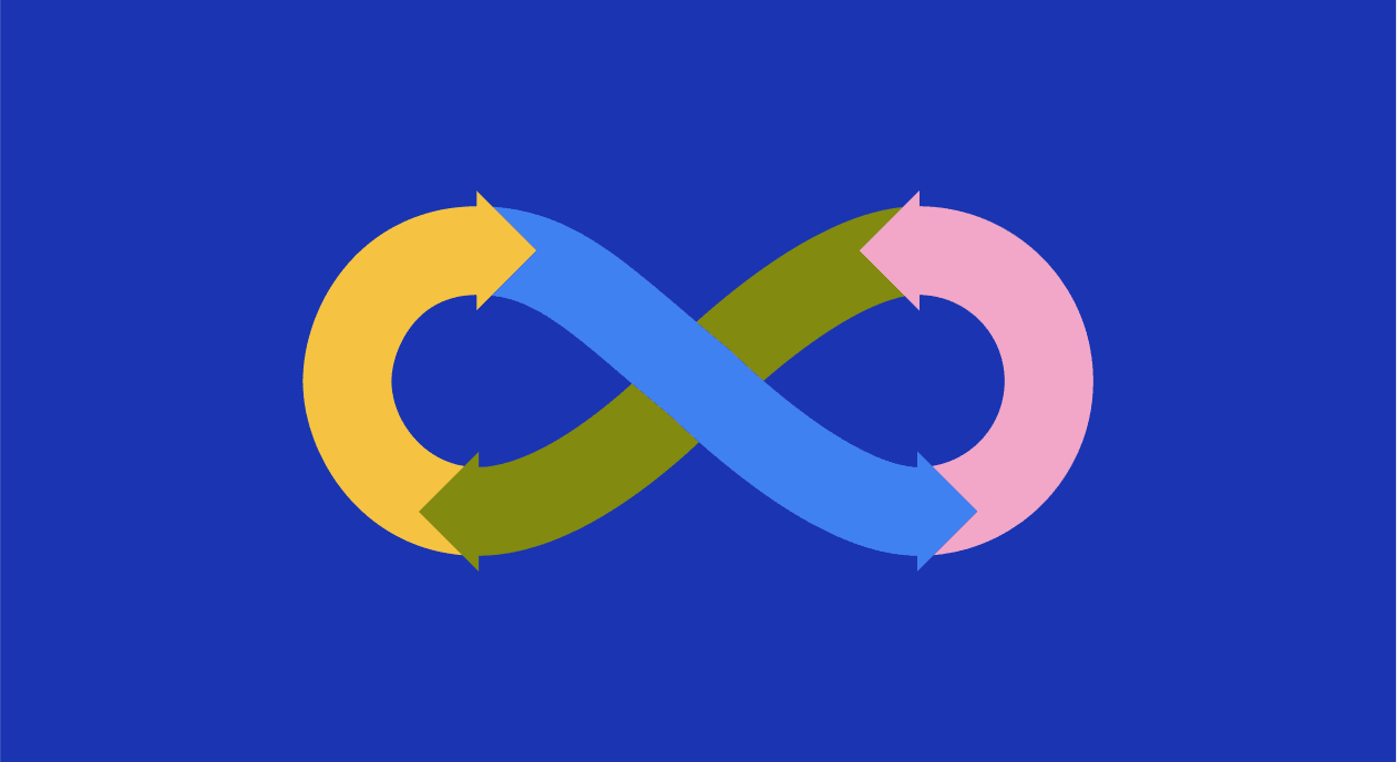 Growth loops: How to use cohort analysis for subscriptions