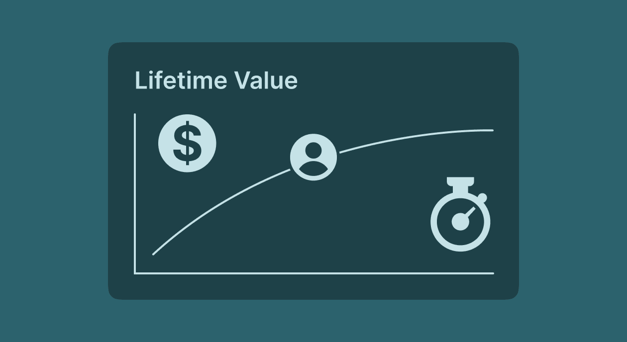 How to calculate and interpret Customer Lifetime Value (LTV)