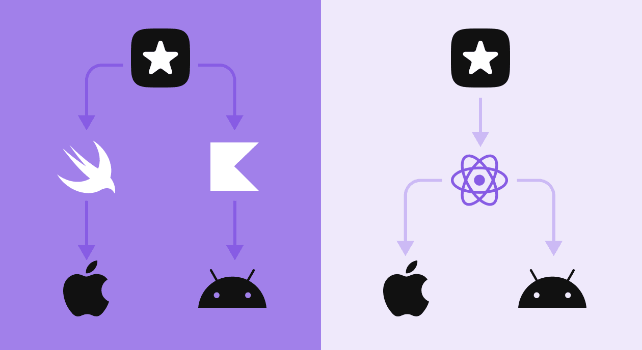 Native vs hybrid apps: Key differences