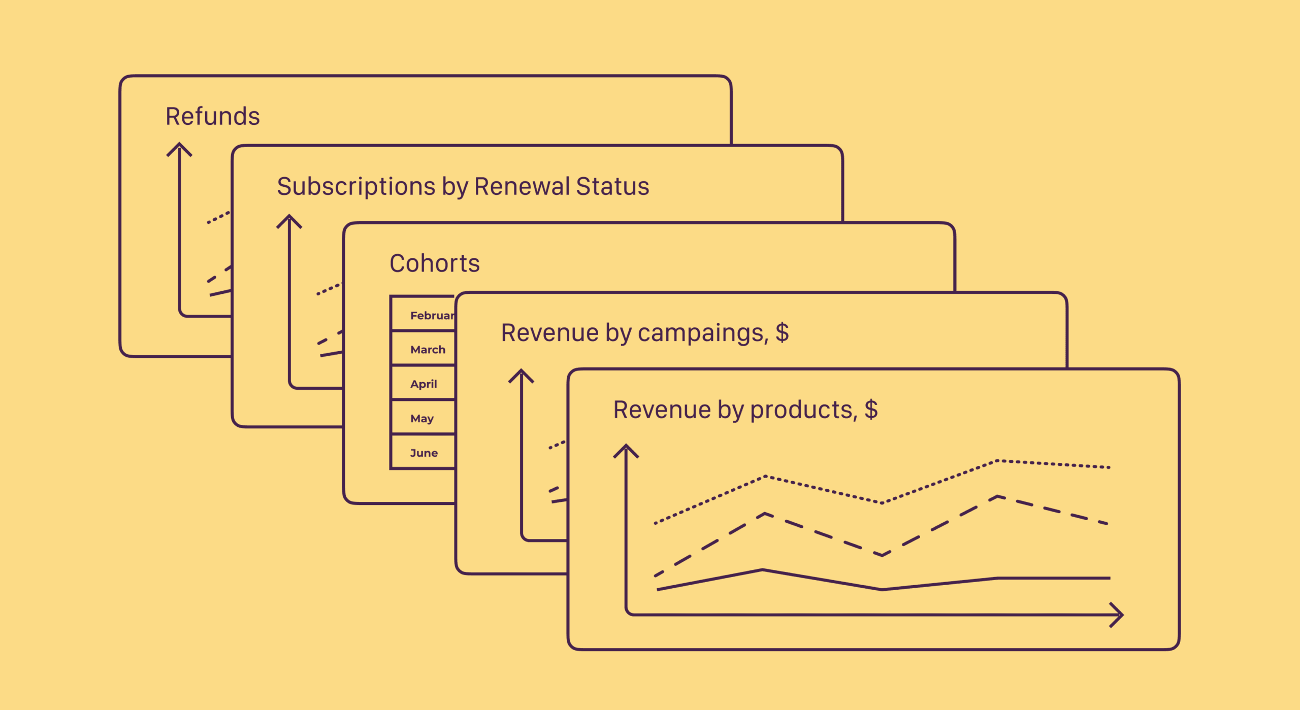 Top 5 advanced mobile apps subscription metrics