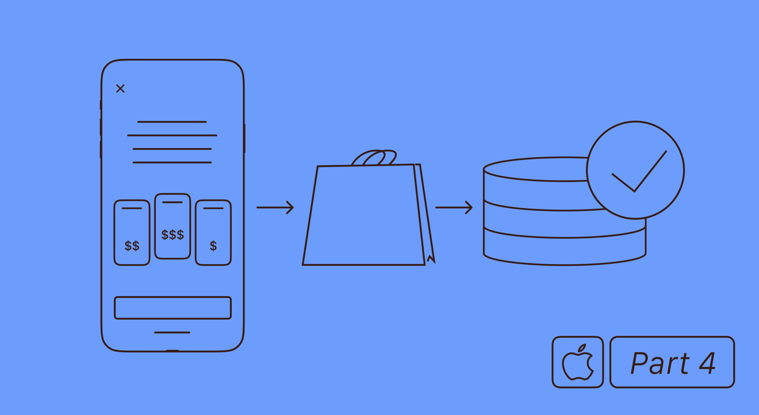 Implementing server-side Apple receipt validation
