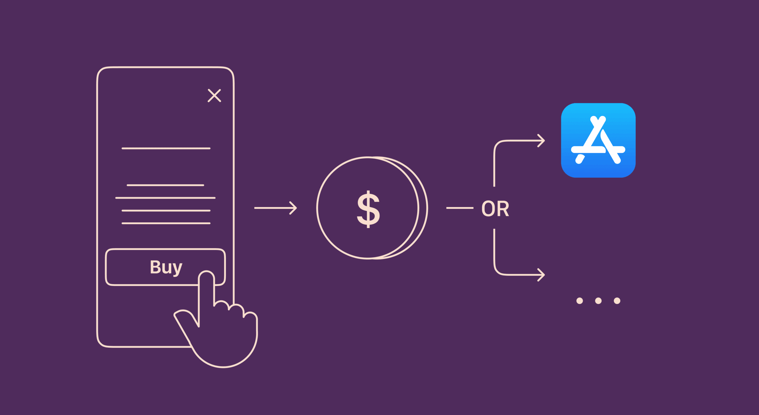 Are 3rd-party payments in iOS apps as beneficial as they seem?