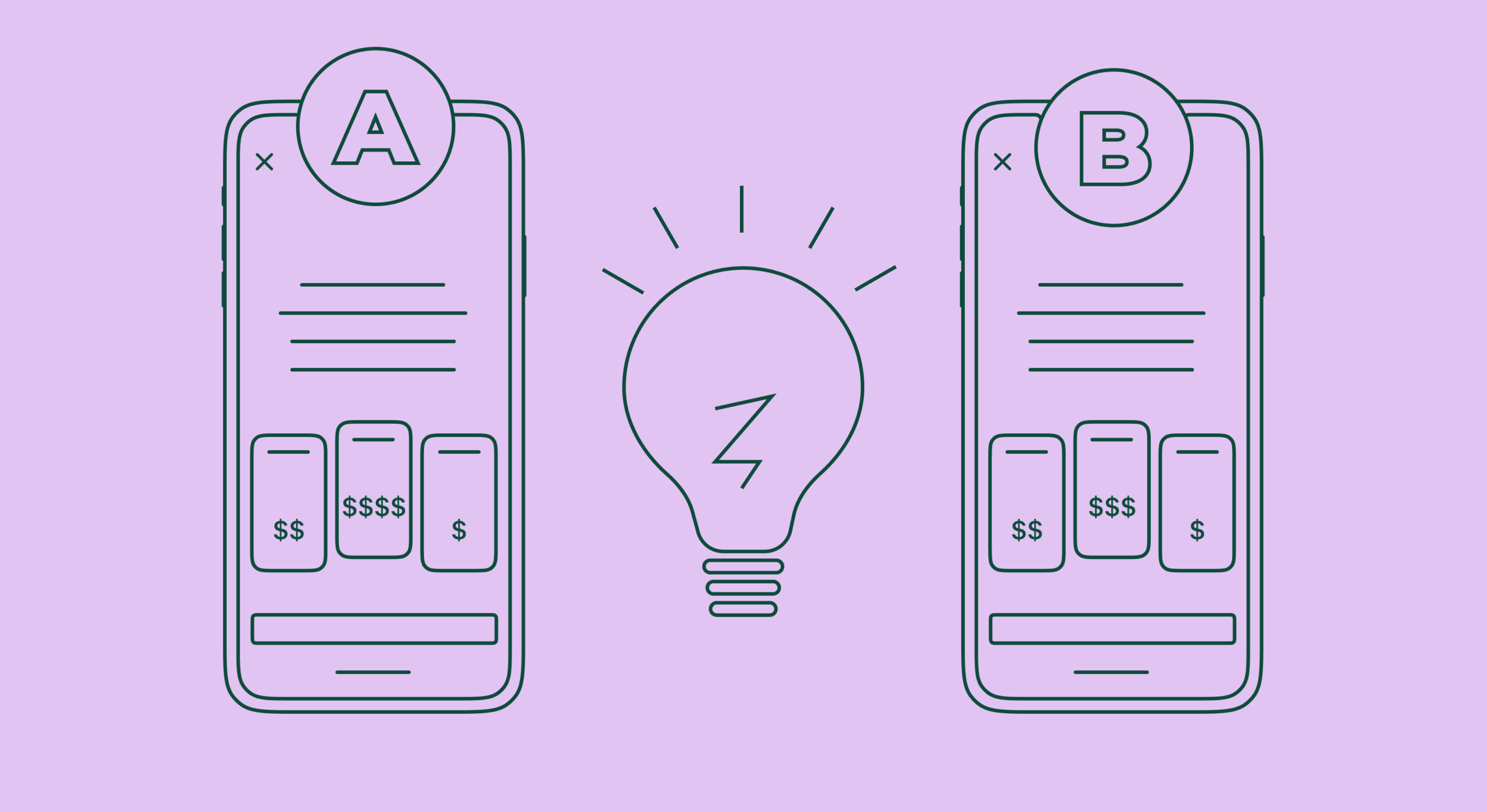 Mobile paywall A/B testing guide: How to approach split-testing and avoid mistakes
