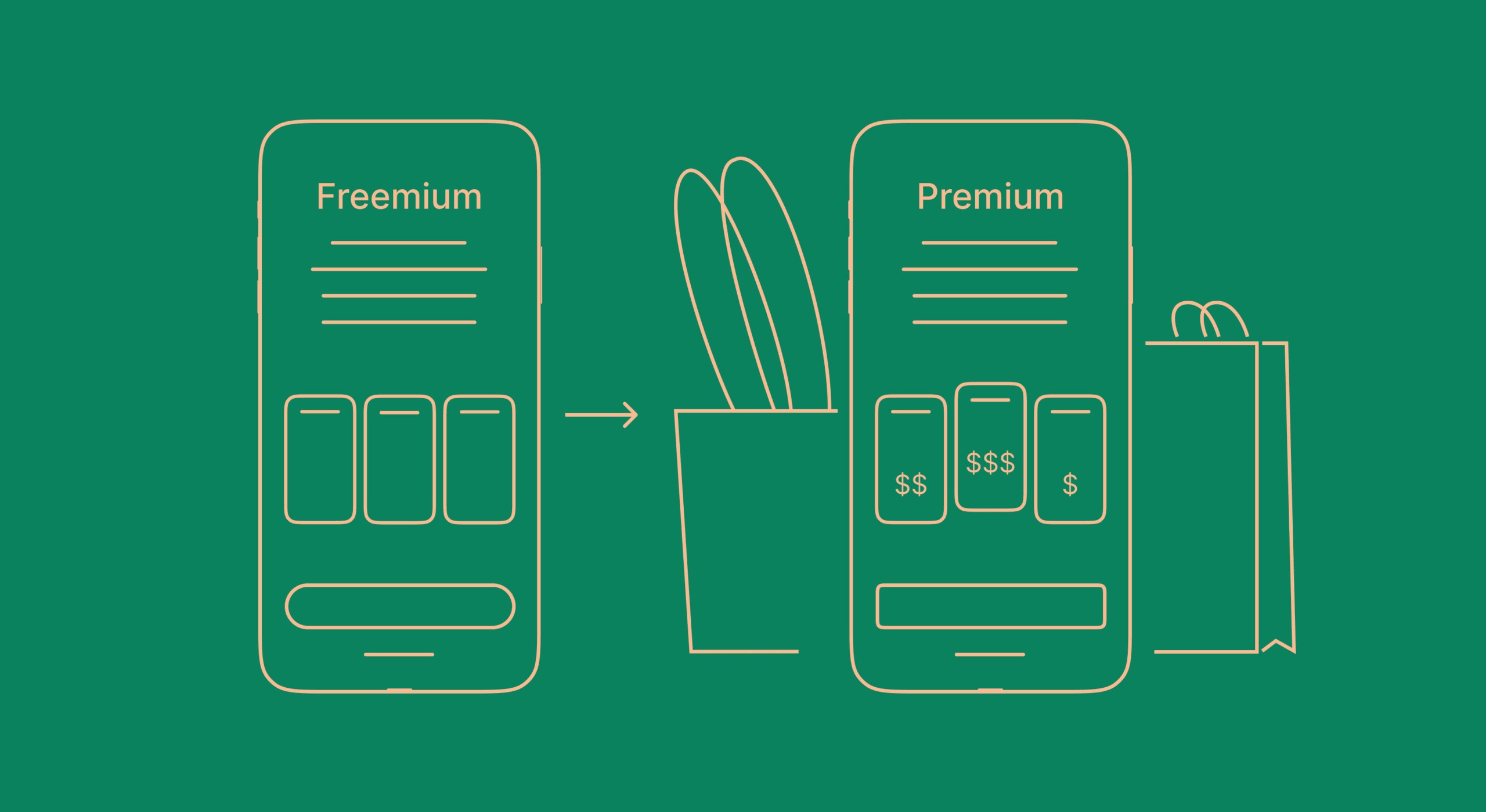 How to get paid subscribers for your app: conversion from freemium to premium