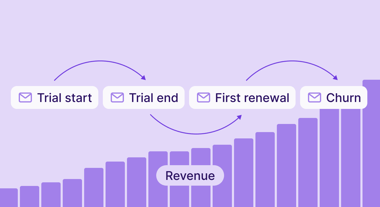 How to set up email marketing for a subscription app from scratch