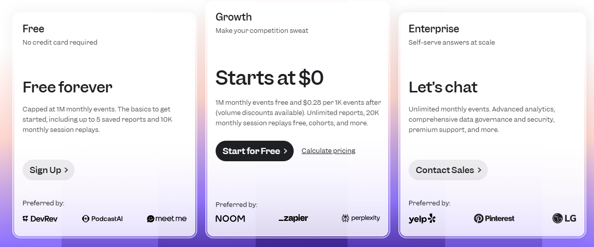 Mixpanel Pricing