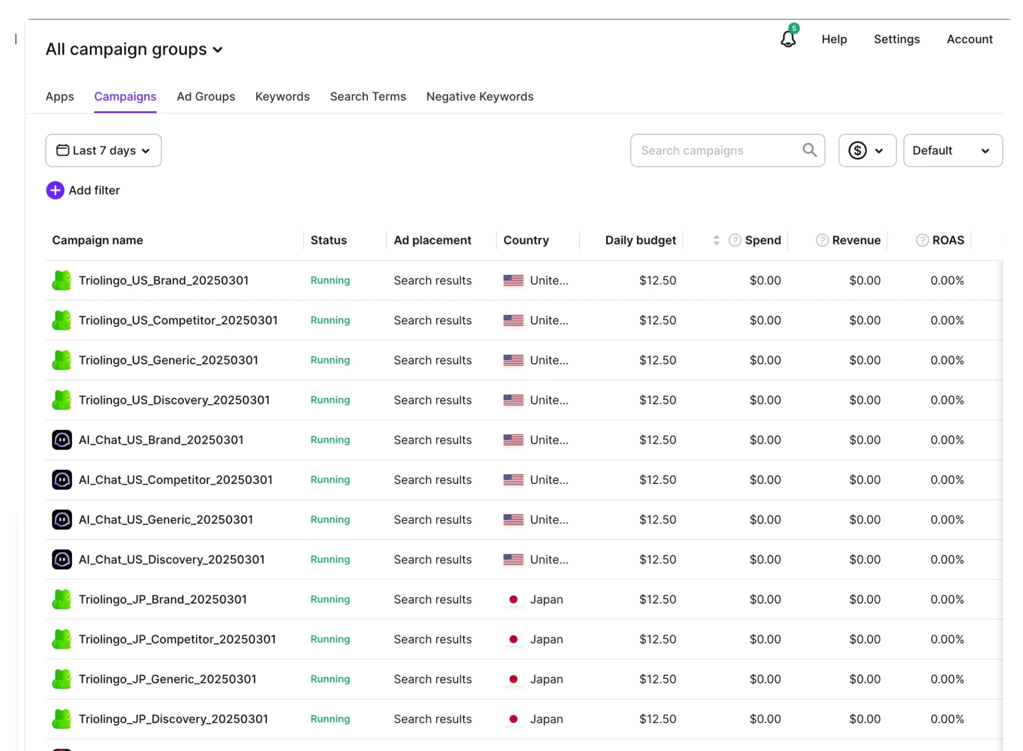 Dashboard view of Apple Ads campaigns in Adapty Ads Manager. The table displays campaign names, statuses, ad placements, target countries (United States and Japan), daily budgets, and $0 values for spend, revenue, and ROAS across multiple branded, competitor, generic, and discovery campaigns.
