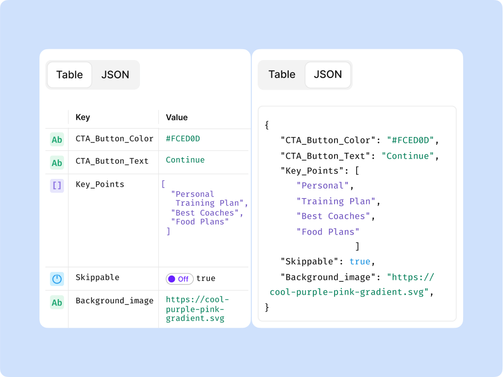 Table Or Json