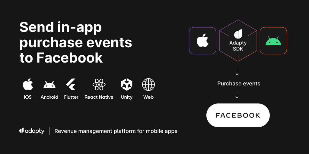 Facebook SDK Integration, traking iOS and Android IAP events in ...