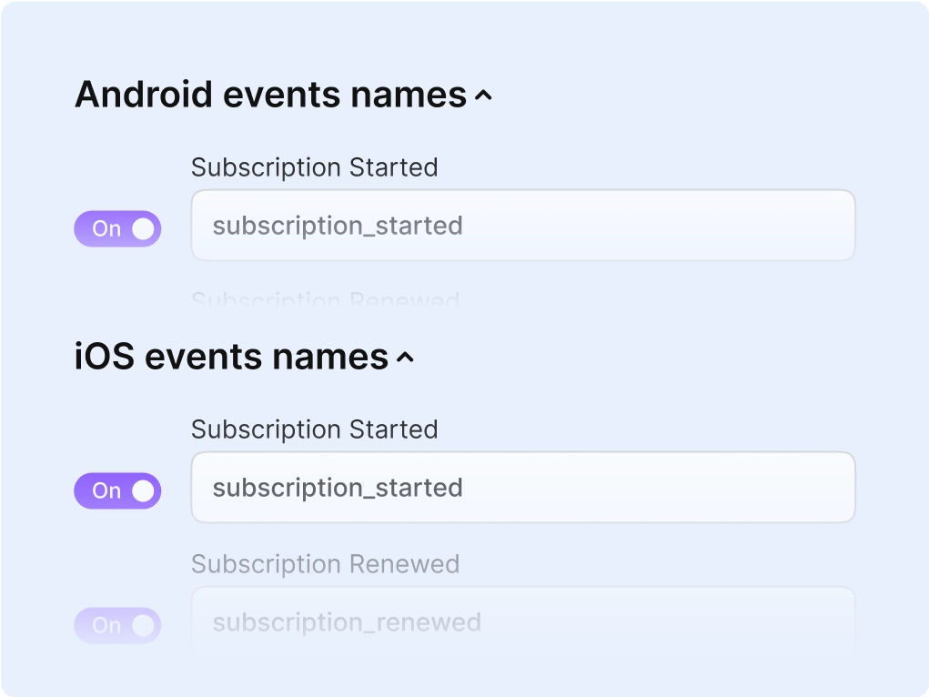 Android Ios Events Names