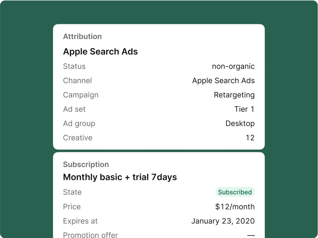 User Attribution Search Ads