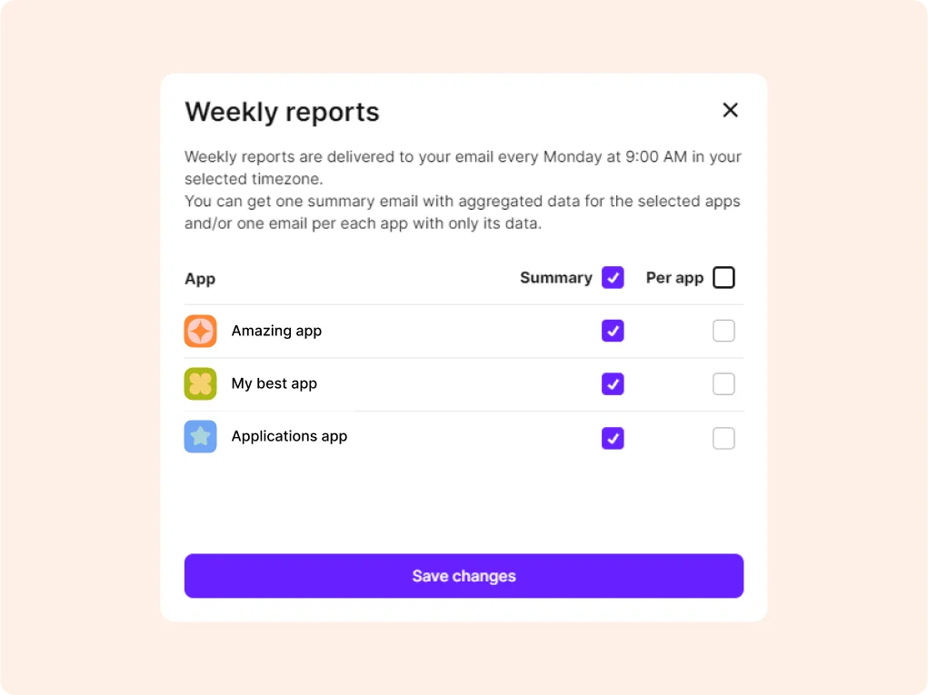 Weekly Email Report