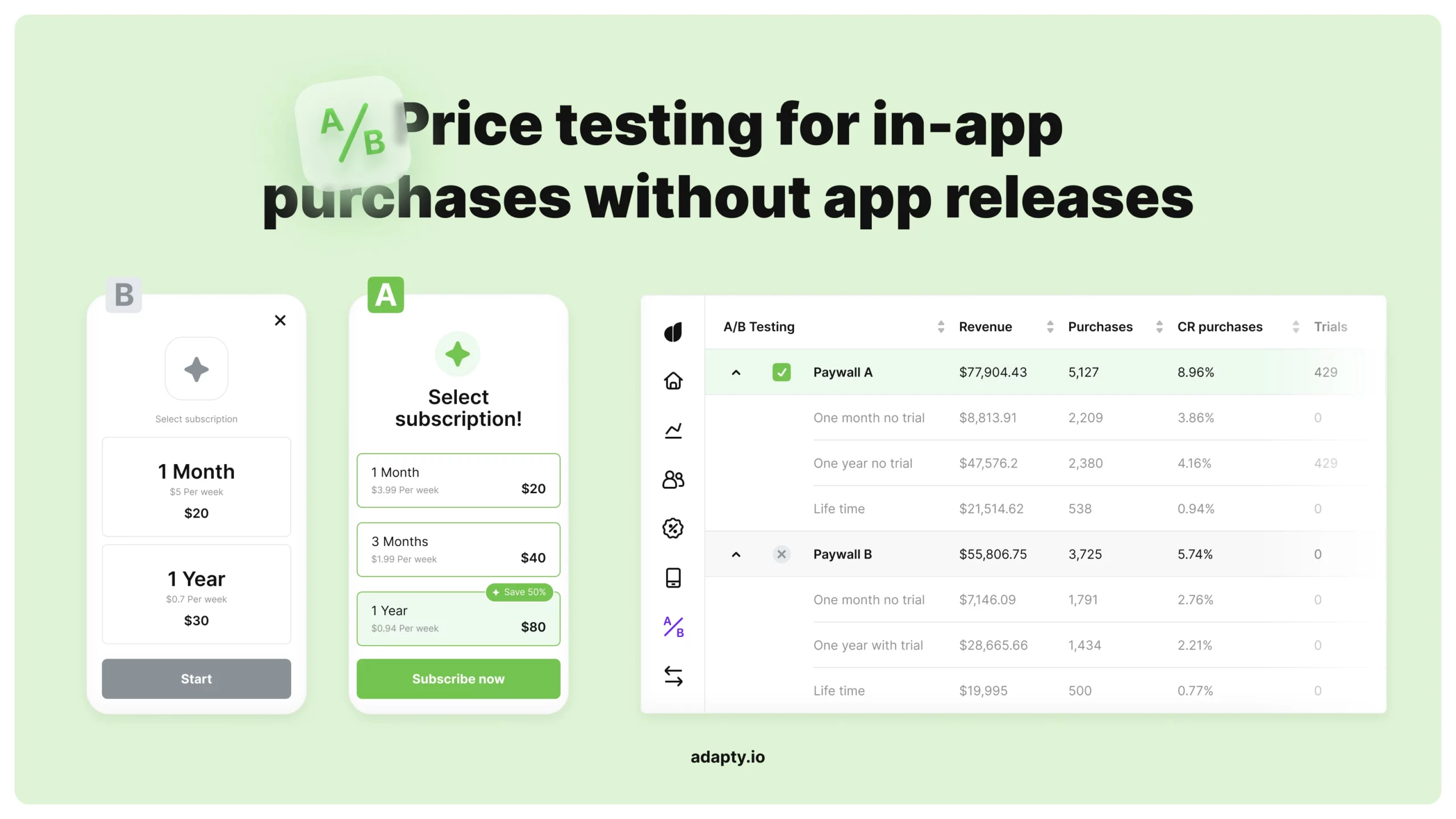 Price testing for in-app purchases without app releases