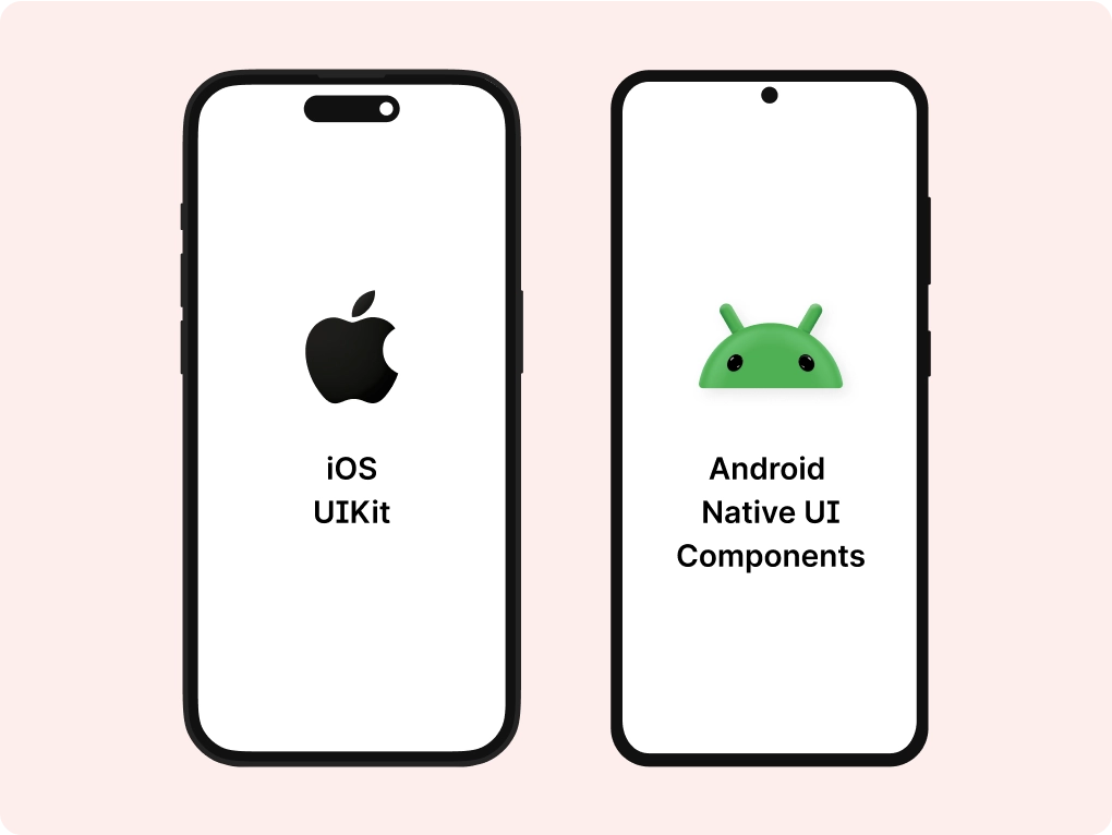 2 Mobile Native UI