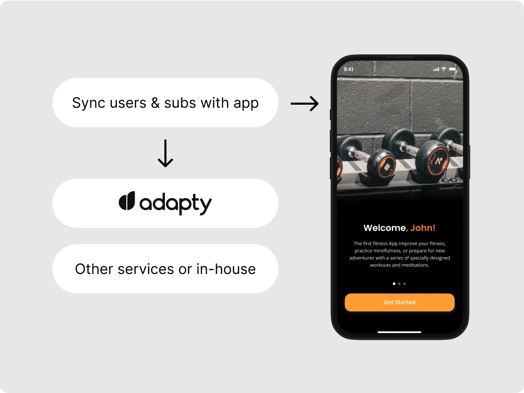 Web2sync