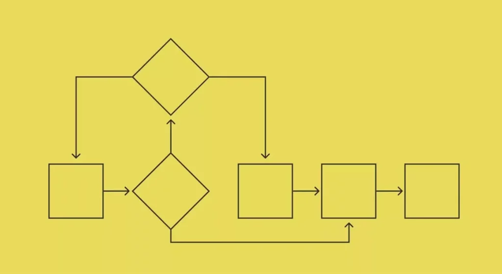 6021fa773c21bea1d80139d9 Workflow Jpg Webp