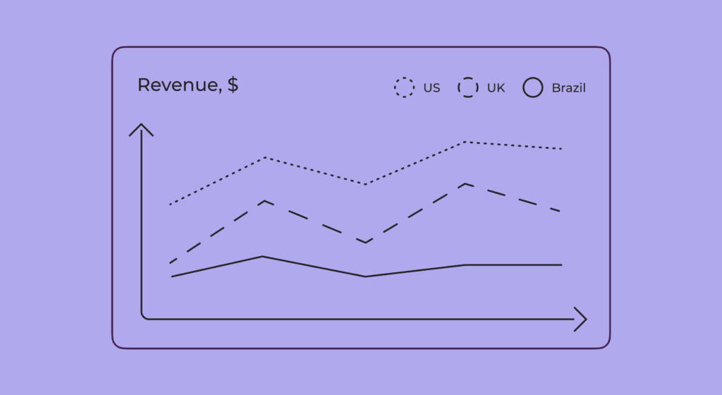 609d093d155b1674a5bc0559 Adapty April Update