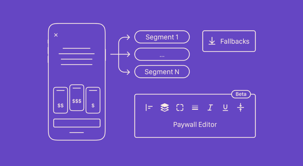 60ddc4d6cbb85f7f440c1591 Adapty June Update