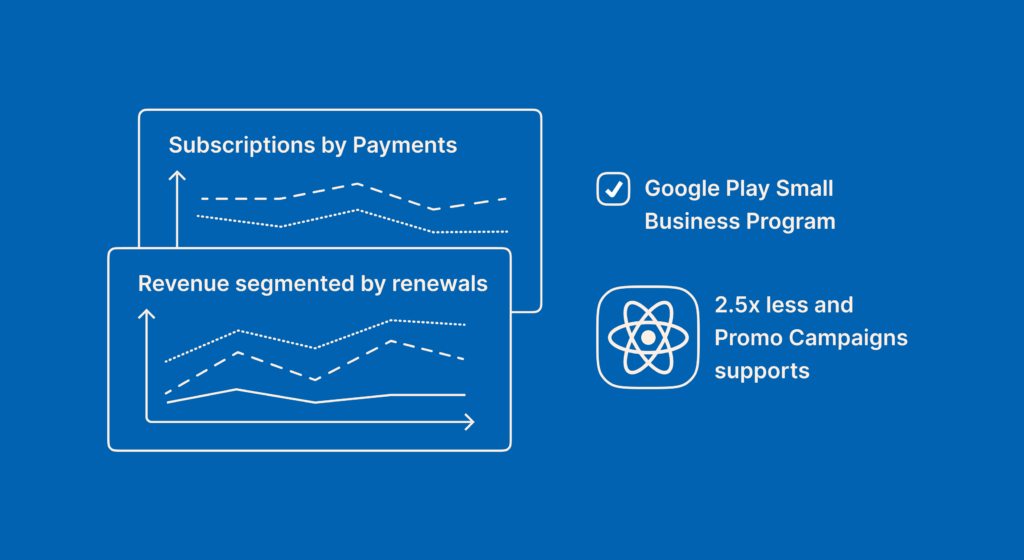 610816848504101f24bf51f3 Adapty July Update