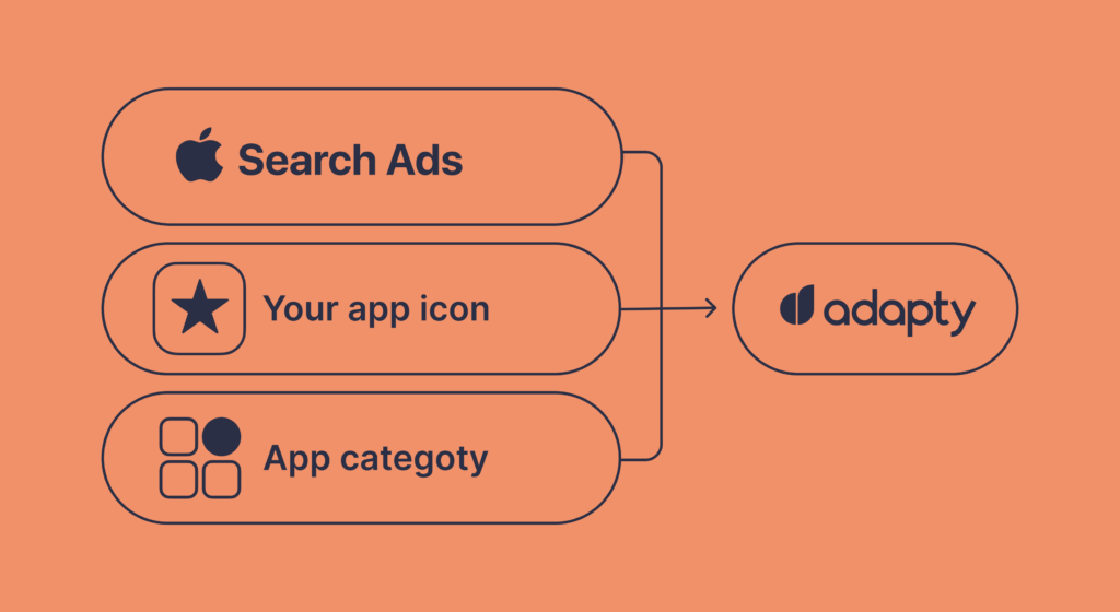 61e06462169d2e7fd7ce6f83 December Updates