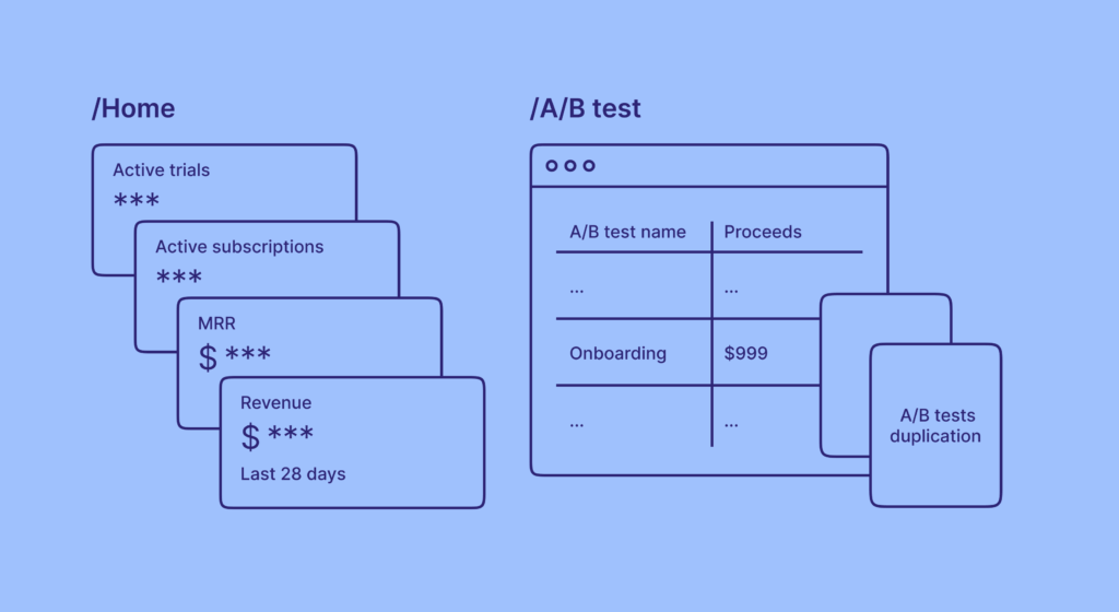 624d9c38195d941c1ff3e61a March Update