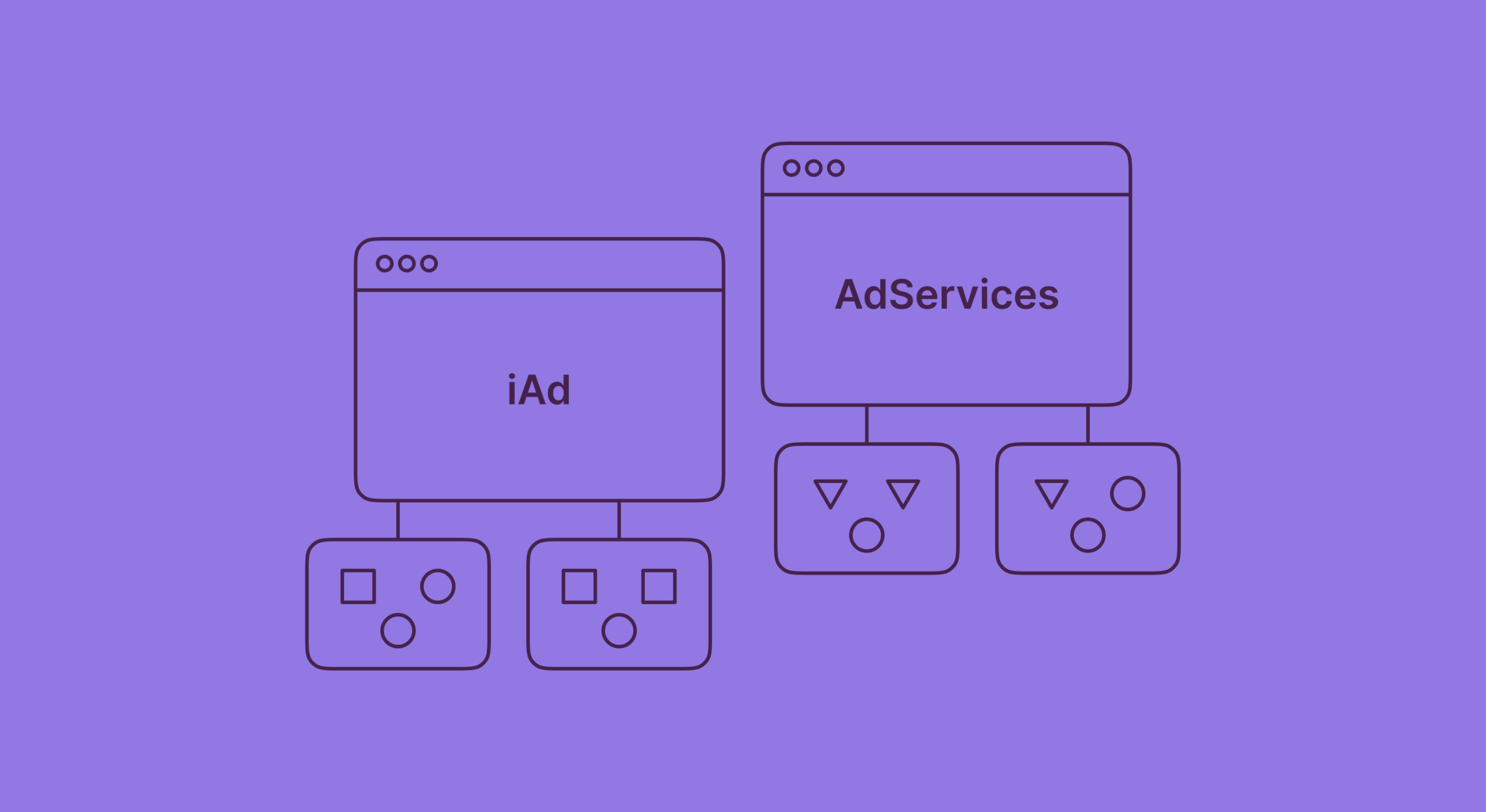 63b856306b62093eab058c3b Iad Vs Adservices