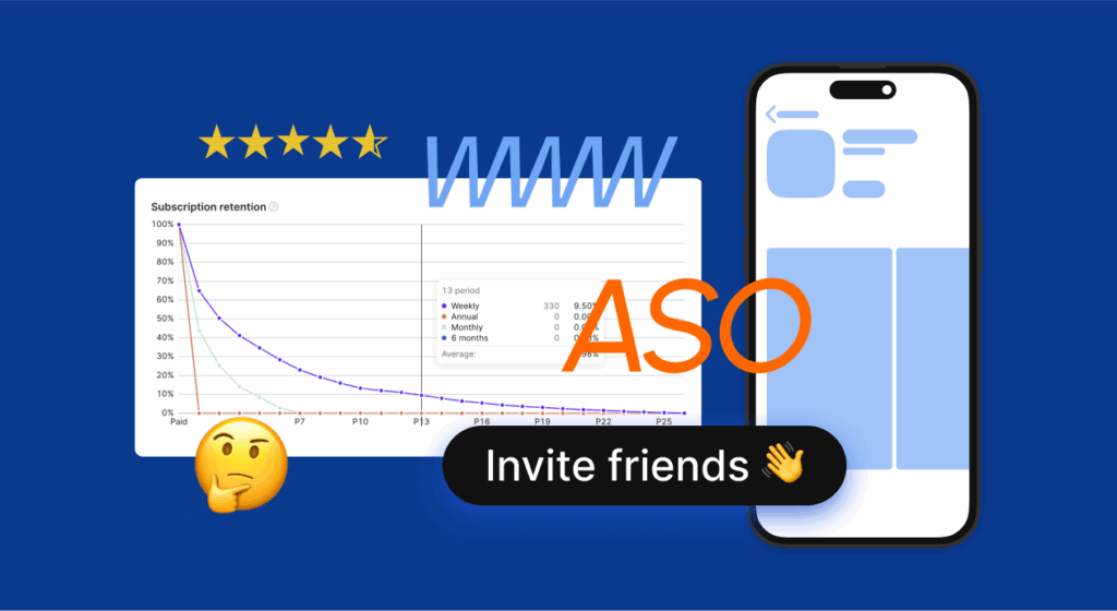 Mobile Growth Strategies