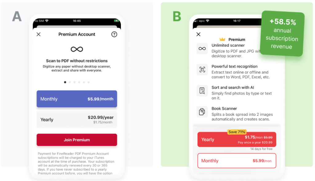 ABBYY Paywall testing
