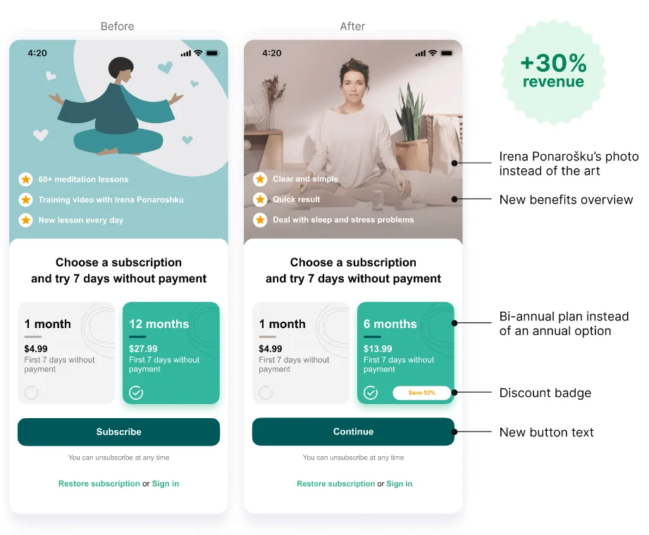 Non-standard plan from Prosto app
