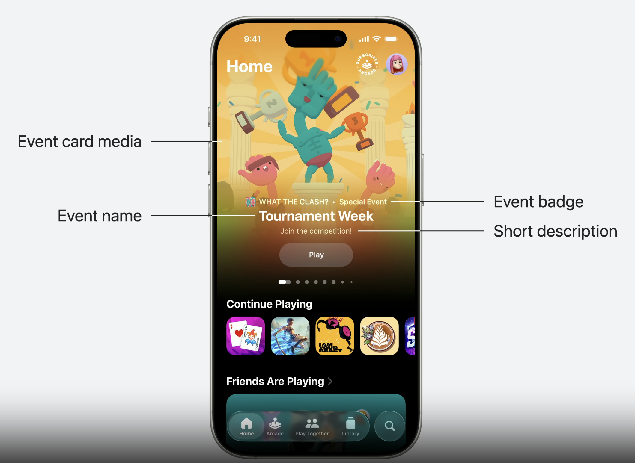 WWDC25: In-App Events integration