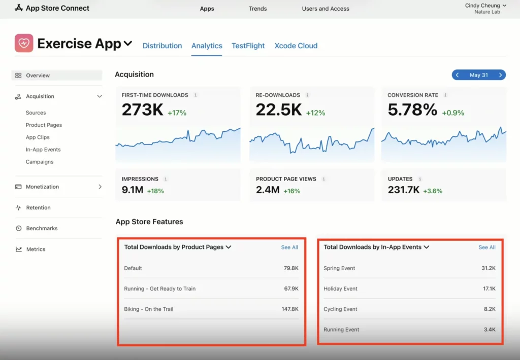 app analytics