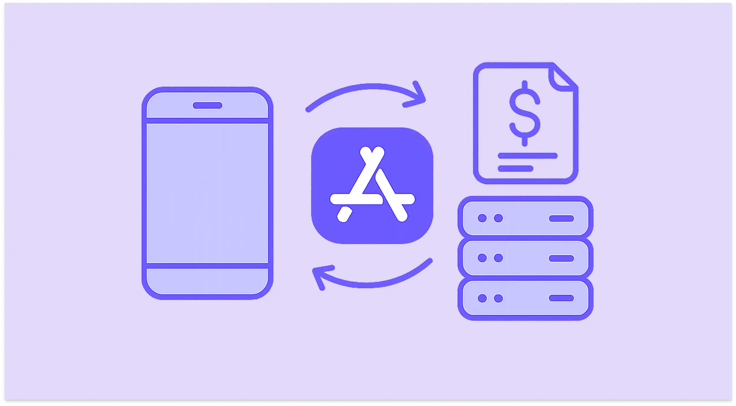 App Store: Server API