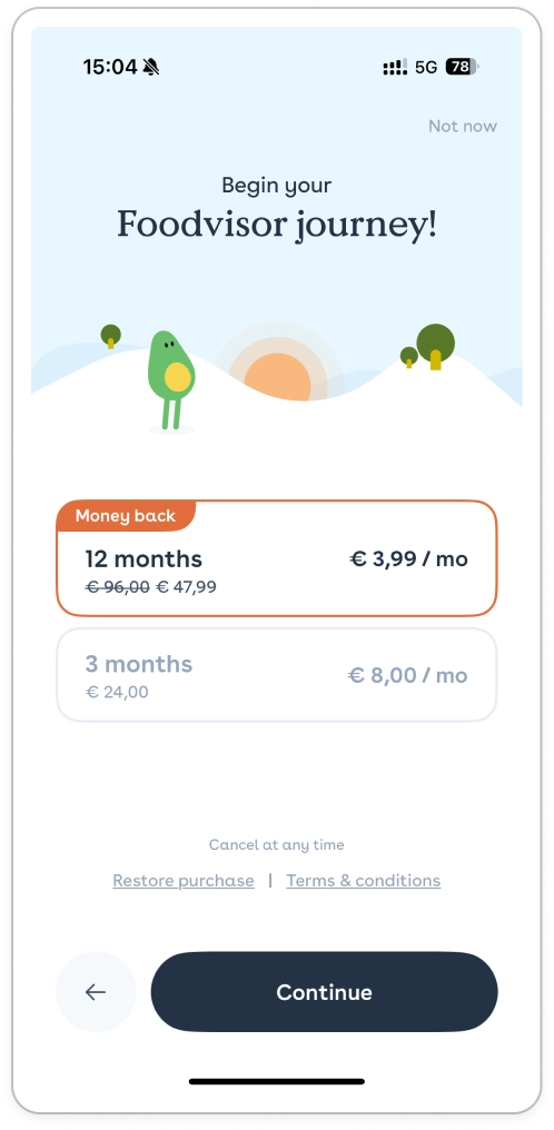 Foodvizor paywall