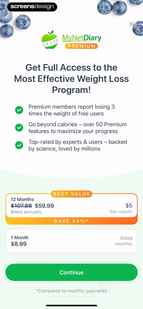 Mynetdiary Paywall 1