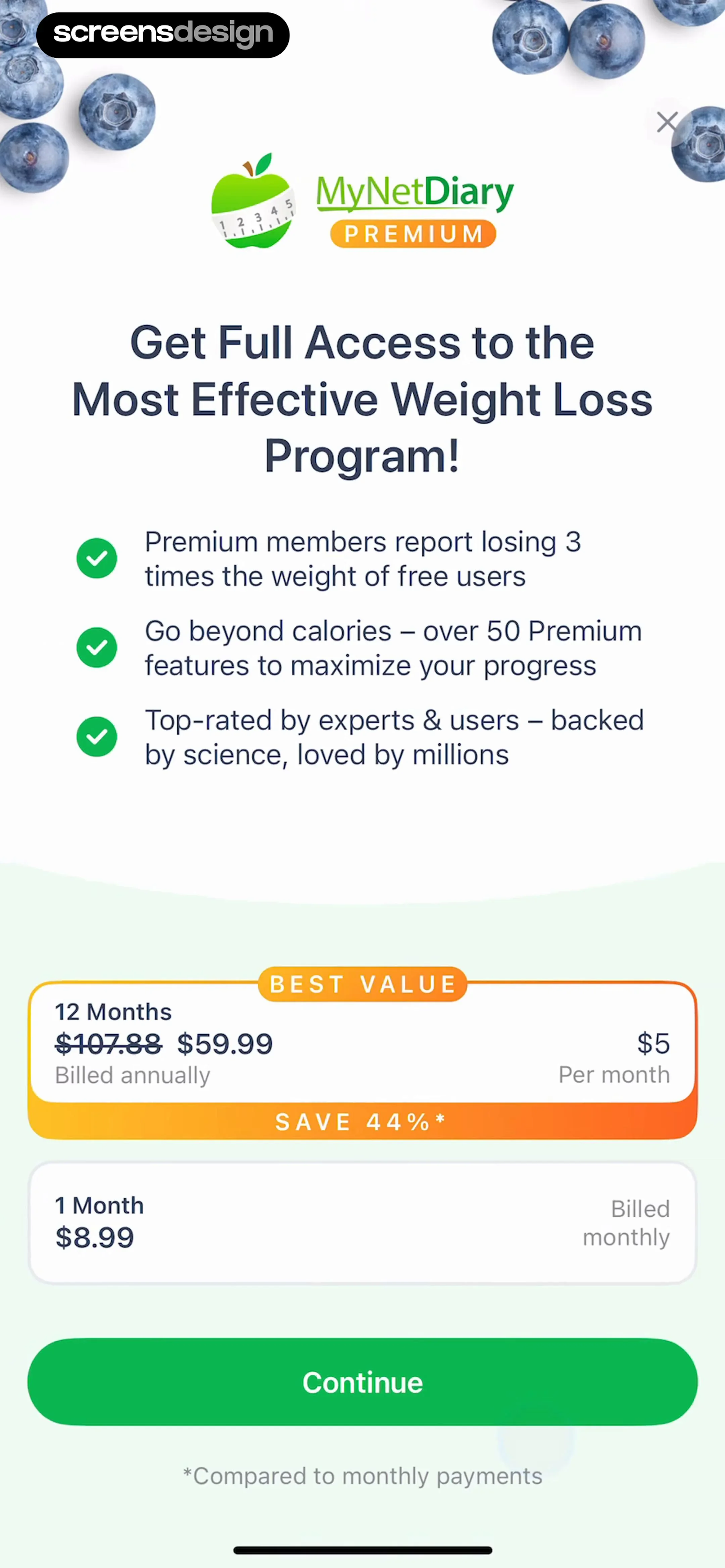 Mynetdiary Paywall 1