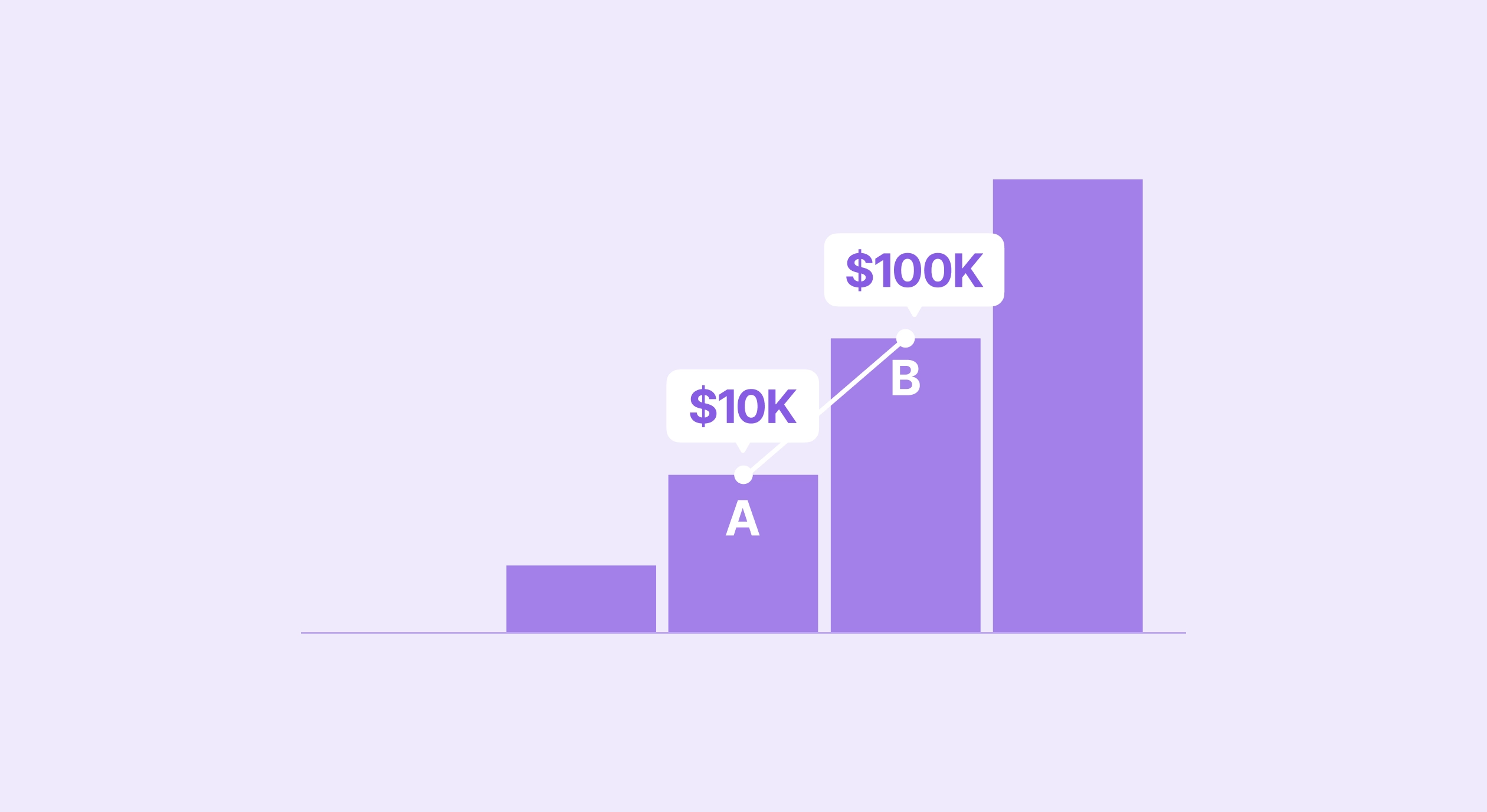 Nameebook 10k 100k MRR