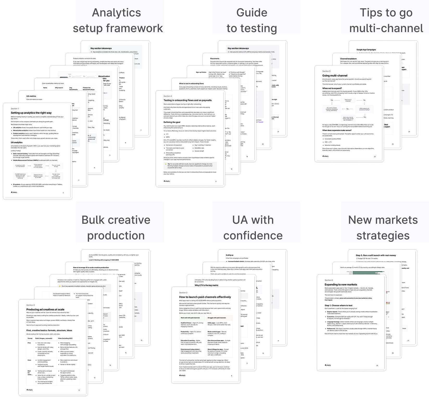 Pages Example
