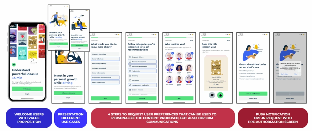 Blinkists Onboarding Is A Masterclass