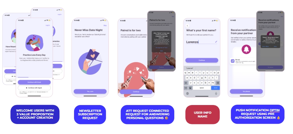 Paicombines Monetization With Preference Collection Brilliantly