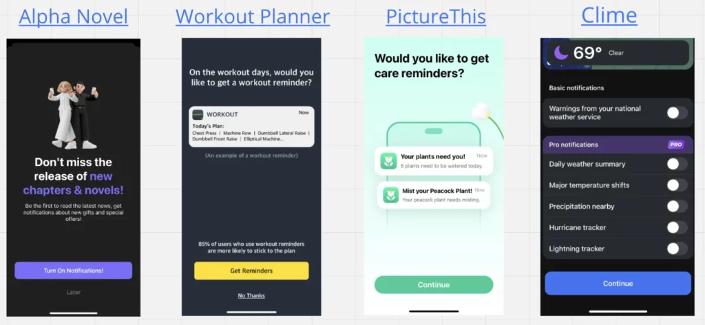 Permission Notification