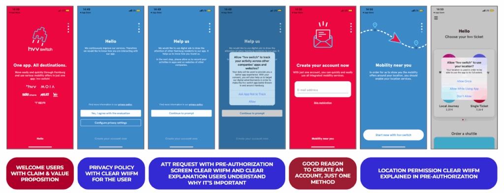 Hvv Switch Impressed Me With Their Honest Approach