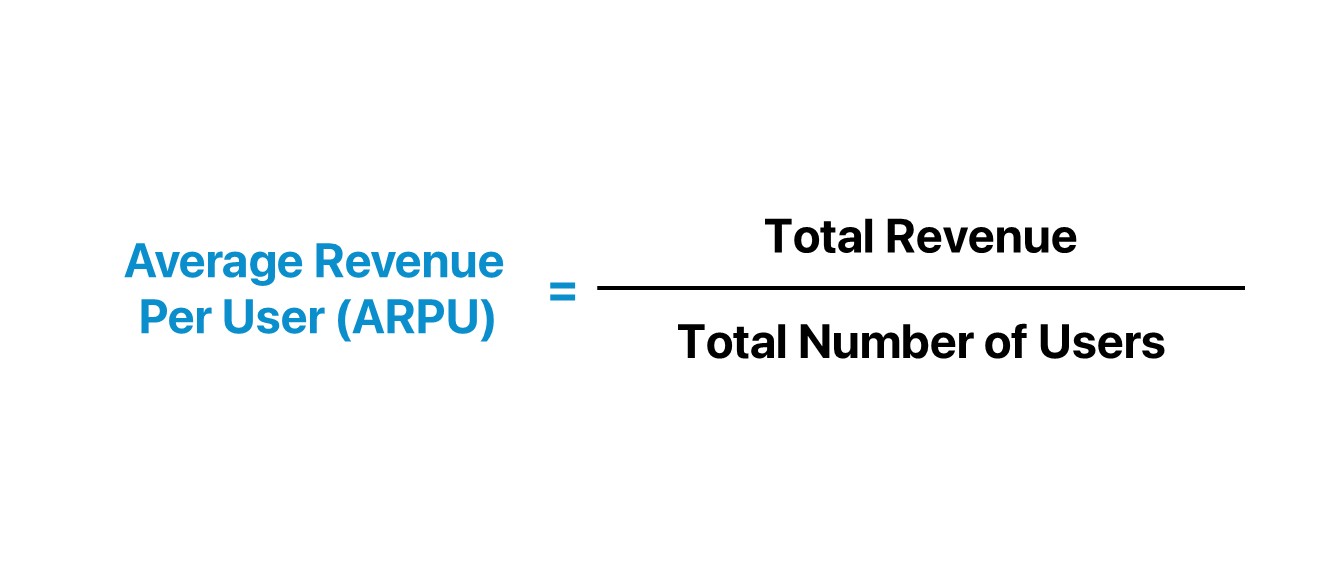 Arpu