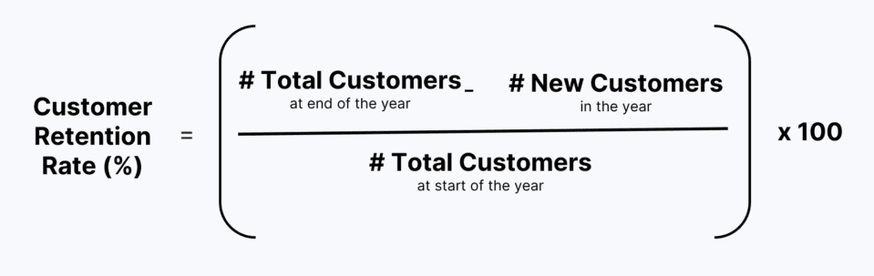 Customer Retention 1