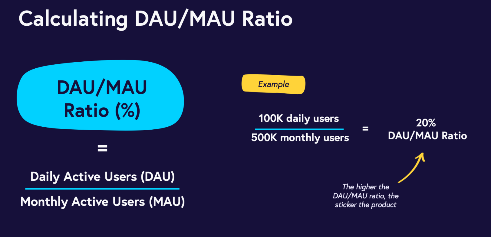 Dau Mau