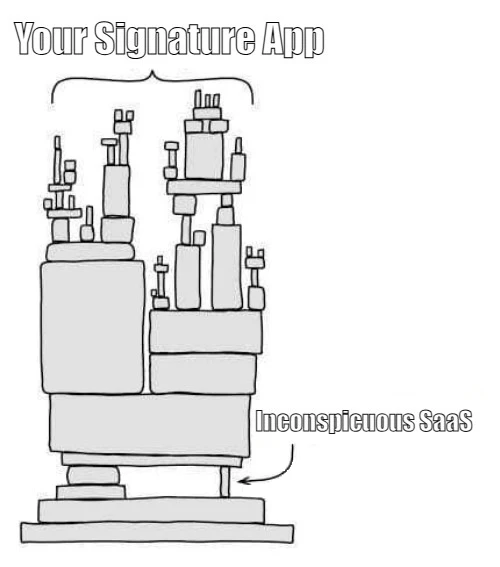 Adapty infrastructure in a nutshell